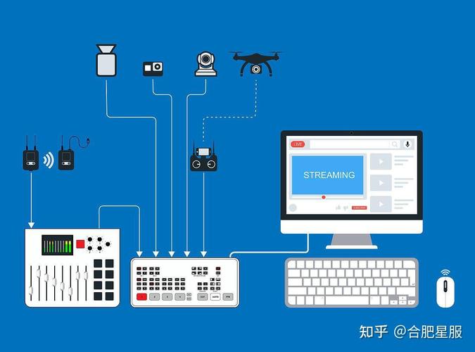 高效,绿色,未来的新引擎 合肥星服 ​ 软件开发行业产品经理 收录于