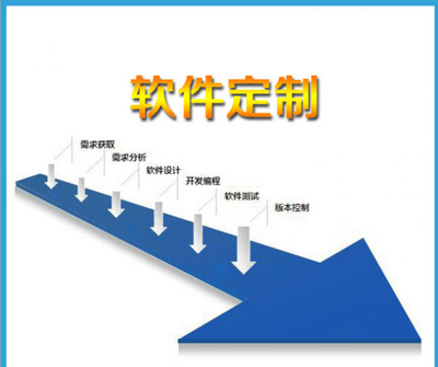 微信开发哪家最好?首选(湖北成就一生科技)-湖北成就一生科技提供微信开发哪家最好?首选(湖北成就一生科技)的相关介绍、产品、服务、图片、价格互联网 app开发 网络科技